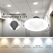 Cargar imagen en el visor de la galería, DOWNLIGHT DLX PRO + UL
